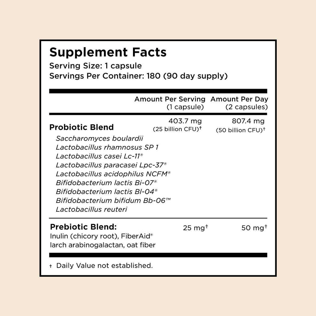 Wizorn™ Equalizing Probiotics