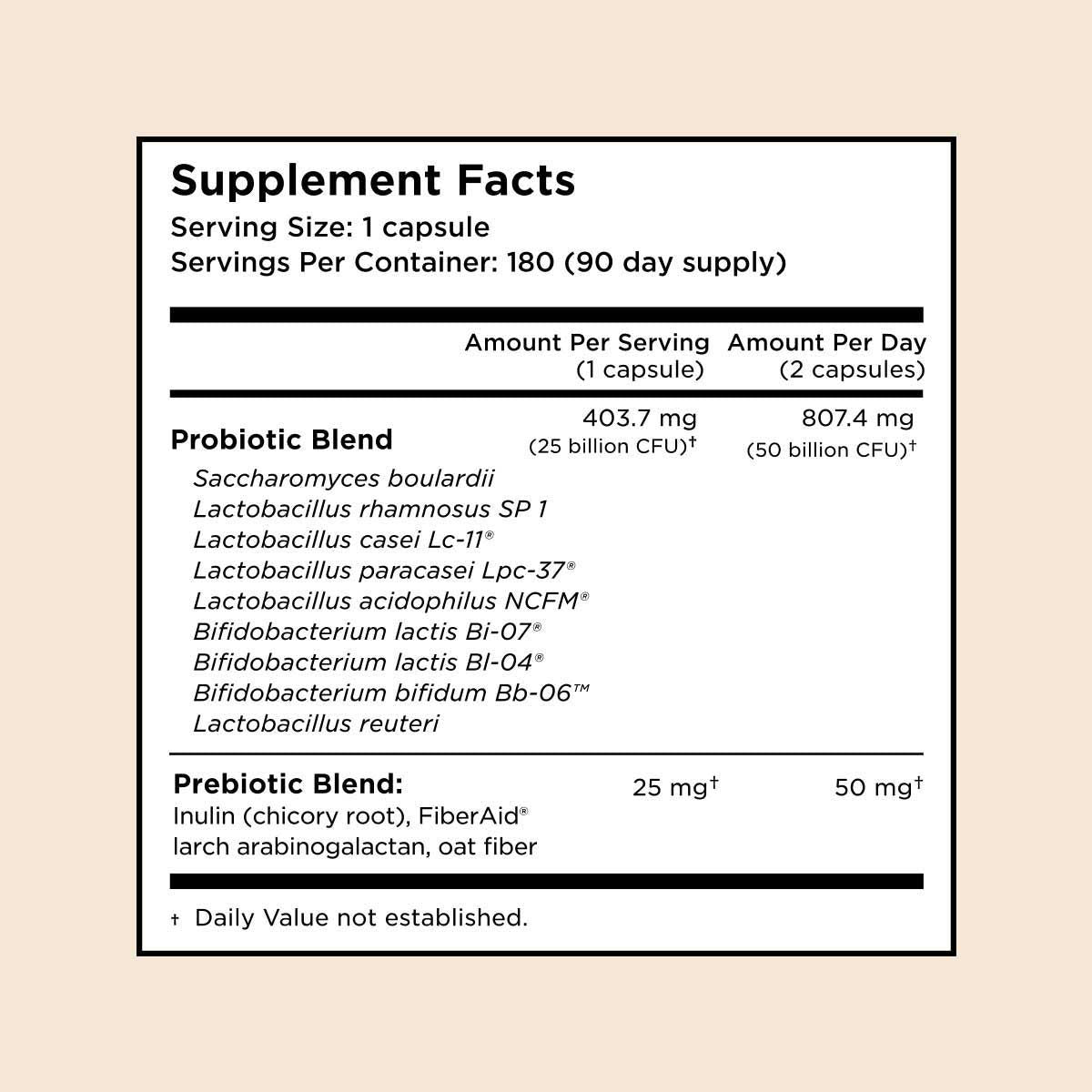 Wizorn™ Equalizing Probiotics