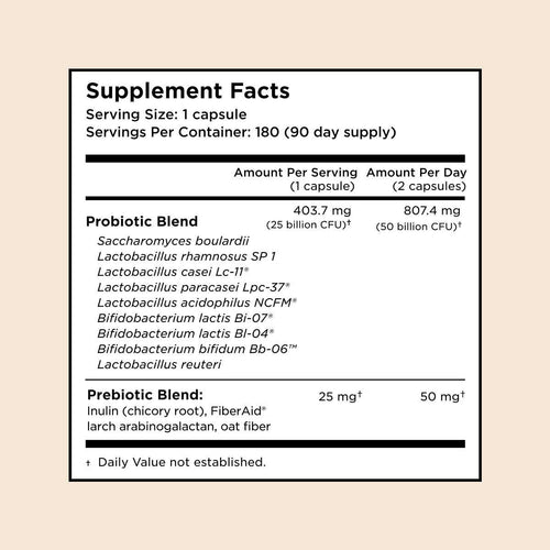 Wizorn™ Equalizing Probiotics